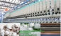 COTTON TWILL fabric cotton spandex high quality supplier